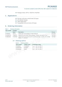 PCA9922PW Datasheet Page 2