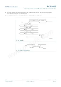PCA9922PW Datasheet Page 16