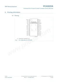 PCA9955ATWJ Datasheet Page 6
