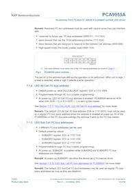 PCA9955ATWJ Datenblatt Seite 12