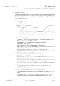 PCA9955ATWJ Datasheet Page 22