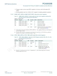 PCA9955BTW/Q900J數據表 頁面 23