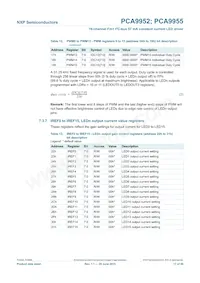 PCA9955TW Datasheet Page 17