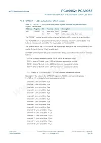 PCA9955TW Datasheet Page 18