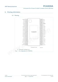 PCA9956ATWY Datasheet Page 5