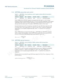 PCA9956ATWY Datenblatt Seite 18