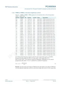 PCA9956ATWY Datasheet Page 19