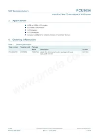 PCU9654PW Datasheet Page 3