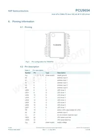 PCU9654PW Datasheet Page 5