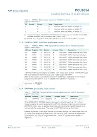 PCU9654PW Datasheet Page 11