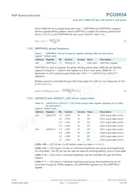 PCU9654PW Datasheet Page 12