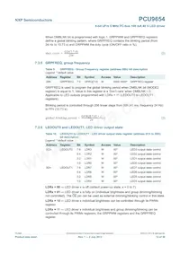 PCU9654PW Datasheet Pagina 12