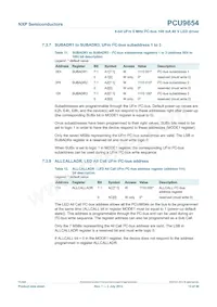 PCU9654PW Datasheet Pagina 13