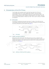 PCU9654PW Datasheet Pagina 16