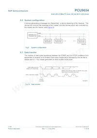 PCU9654PW Datasheet Pagina 17