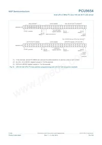 PCU9654PW Datasheet Page 19