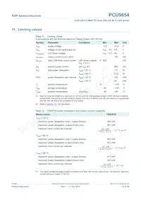 PCU9654PW Datasheet Page 23