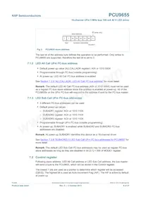 PCU9655PW Datasheet Page 6