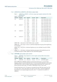 PCU9655PW Datasheet Page 11