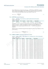 PCU9655PW數據表 頁面 12