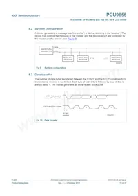 PCU9655PW Datasheet Page 19