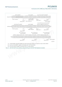 PCU9655PW Datasheet Page 22