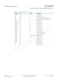 PCU9656B Datasheet Page 5