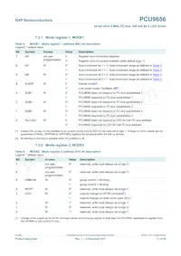 PCU9656B Datasheet Page 11