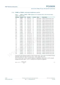 PCU9656B Datasheet Page 12