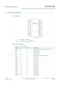 PCU9955ATWJ Datasheet Page 6