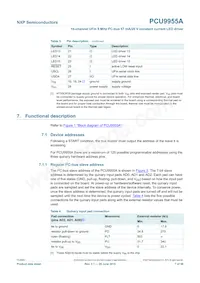 PCU9955ATWJ數據表 頁面 7