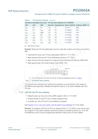 PCU9955ATWJ數據表 頁面 11