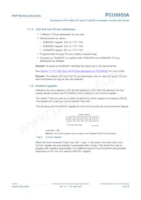 PCU9955ATWJ 데이터 시트 페이지 12