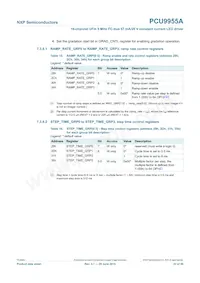 PCU9955ATWJ Datenblatt Seite 22