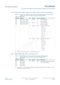 PCU9955ATWJ Datenblatt Seite 23