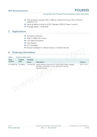 PCU9955TW Datasheet Page 3