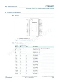 PCU9955TW Datasheet Page 5