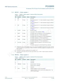 PCU9955TW Datasheet Page 11