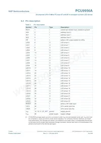 PCU9956ATWY Datasheet Page 6