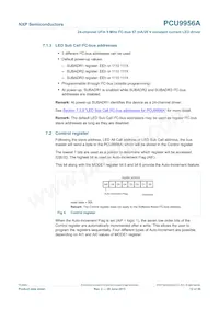 PCU9956ATWY Datasheet Page 12