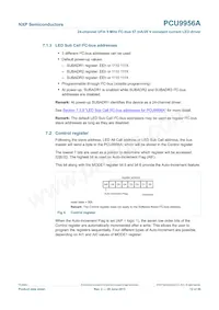 PCU9956ATWY Datasheet Pagina 12