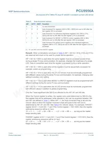 PCU9956ATWY Datasheet Page 13