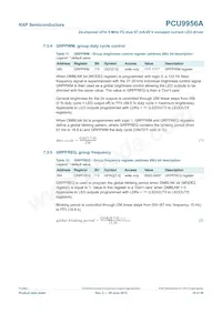 PCU9956ATWY Datasheet Pagina 18