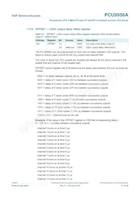 PCU9956ATWY Datasheet Page 21