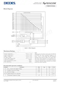 PI4MSD5V9548ALEX Datasheet Page 2
