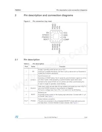 PM8903 Datasheet Page 5