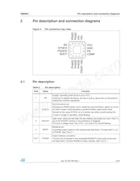 PM8903 Datasheet Pagina 5