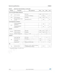 PM8903 Datasheet Page 10