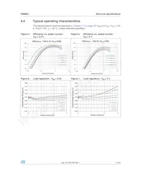 PM8903 Datenblatt Seite 11