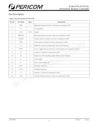 PT8A974PE Datasheet Page 3
